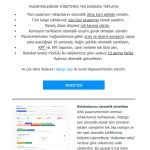 Trendyol Satıcıları İçin Kar, Reklam Ve Operasyonu Tek Panelde Toplayan Yazılım: Helpigo